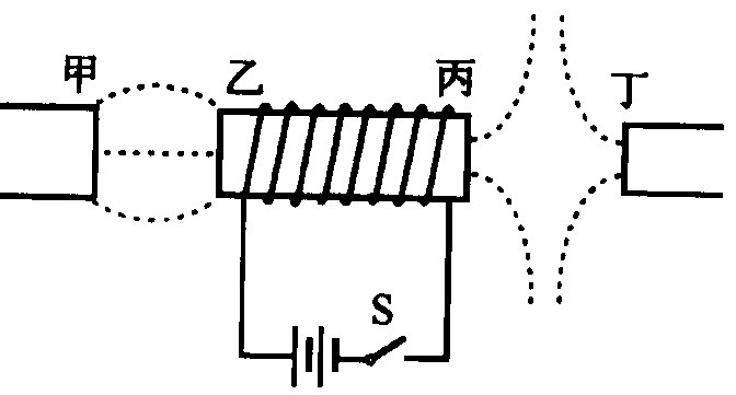 电磁铁的ns极可以通过改变电流大小